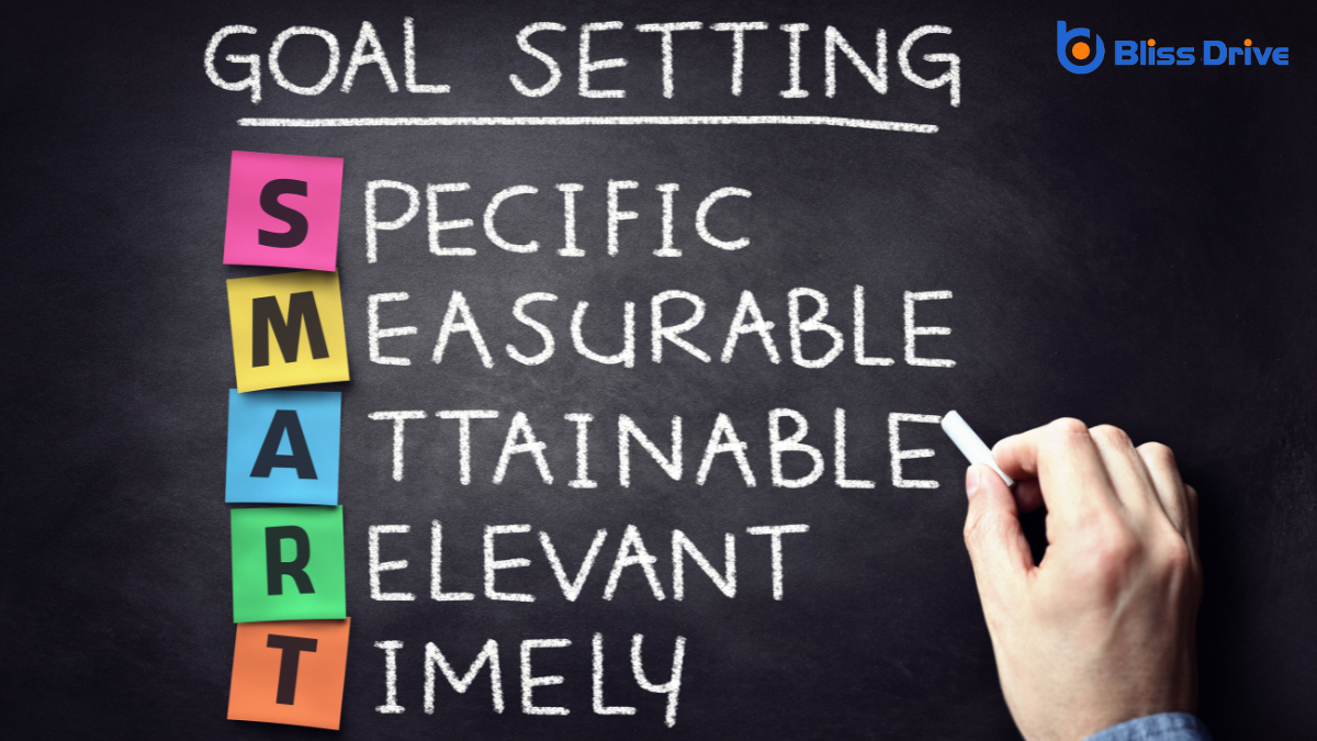 Setting Clear and Measurable Goals