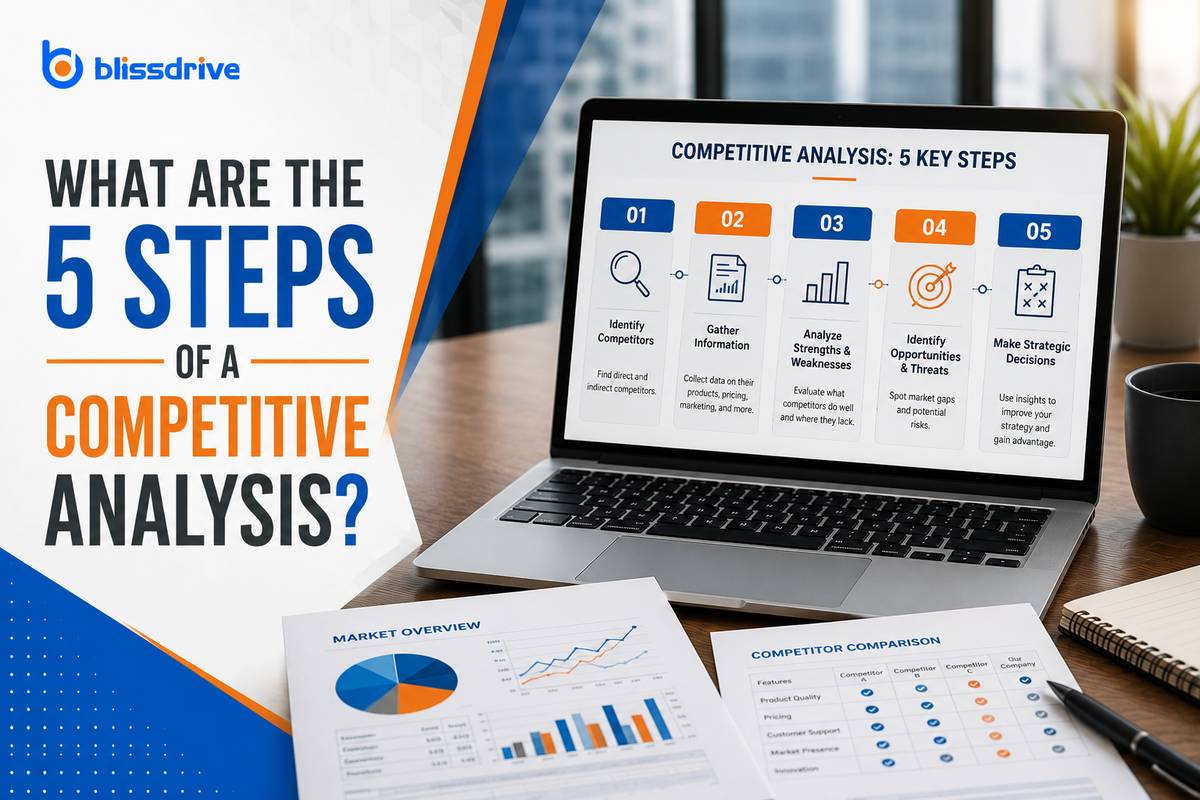 What Are the 5 Steps of a Competitive Analysis