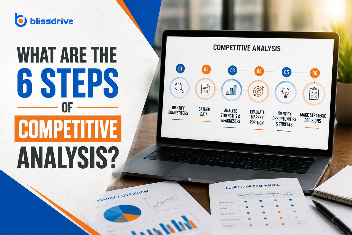 What Are the 6 Steps of Competitive Analysis
