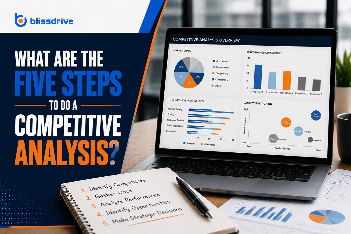 What Are the Five Steps to Do a Competitive Analysis