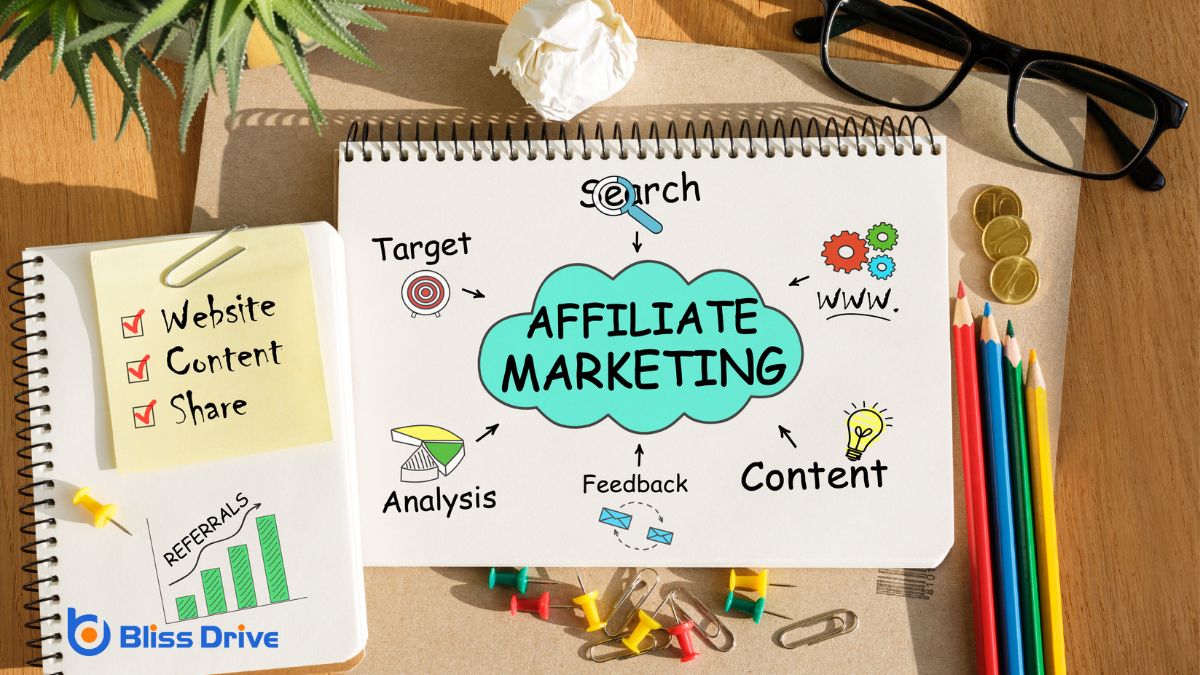 Affiliate Marketing