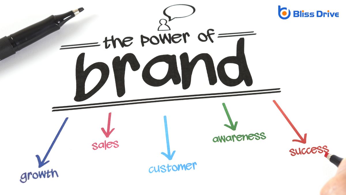 Building a Strong Brand Presence