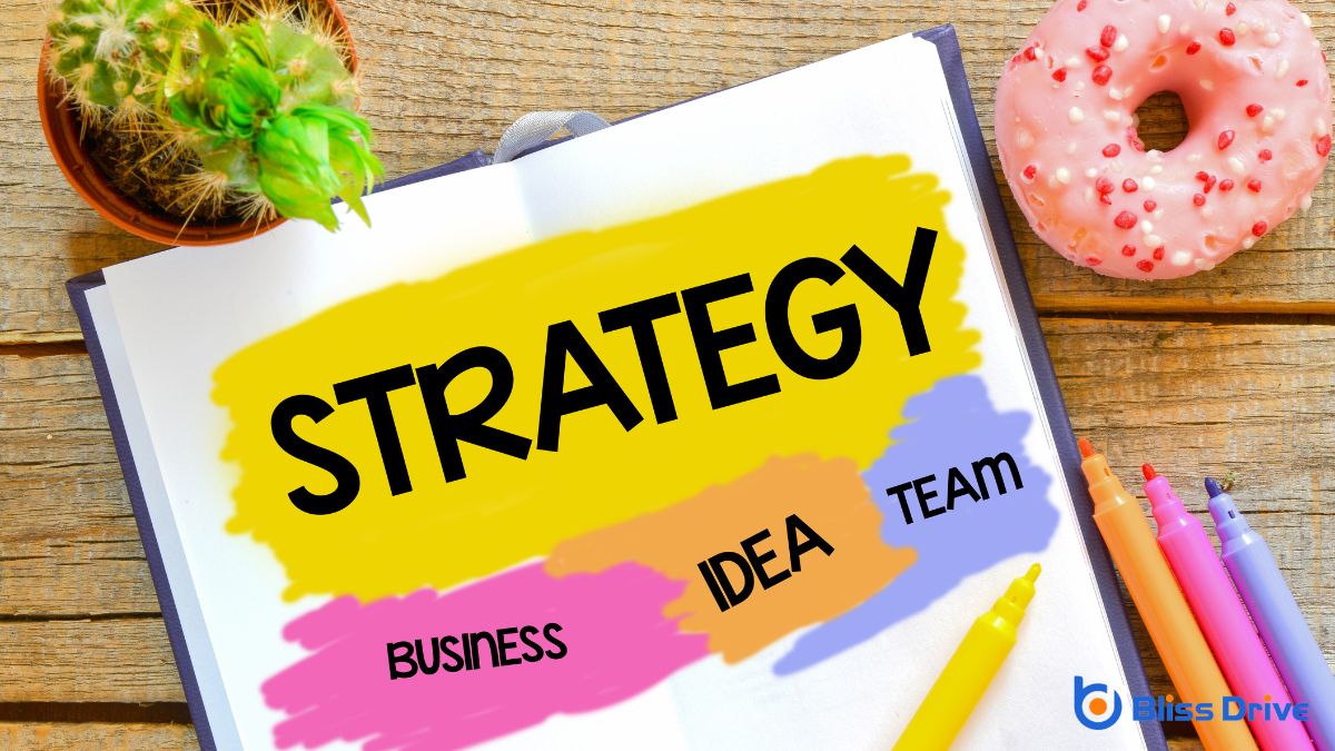 Measuring and Adjusting Your Strategy