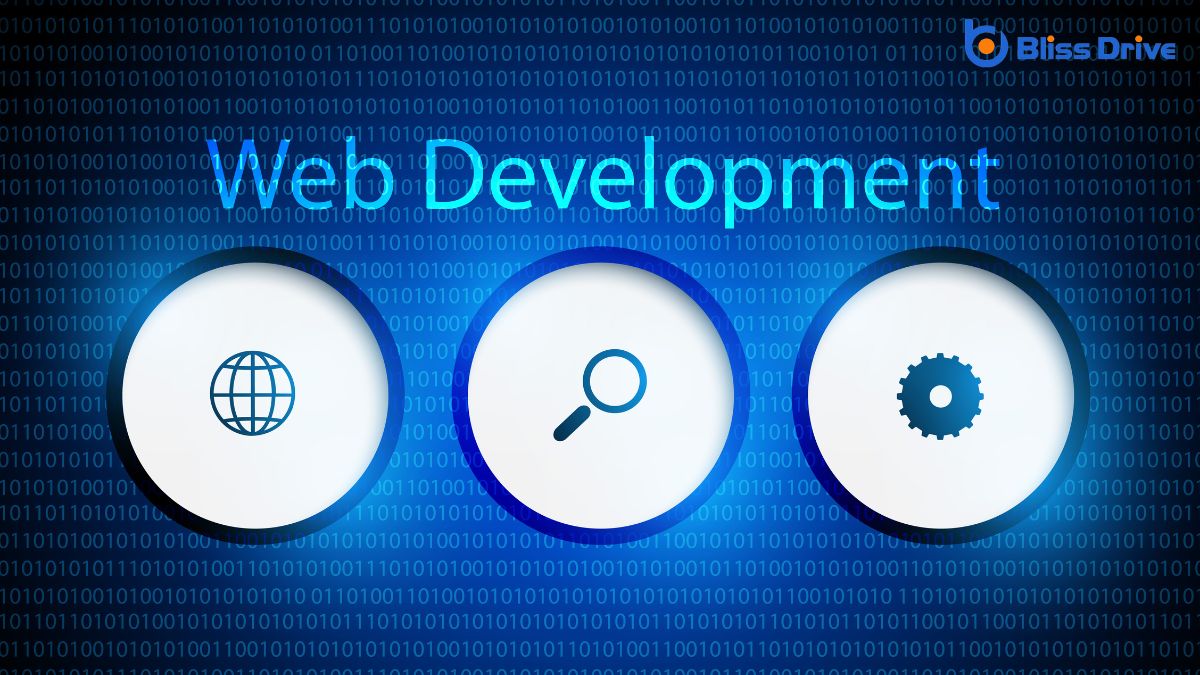 The Future of SEO Integration in Web Development