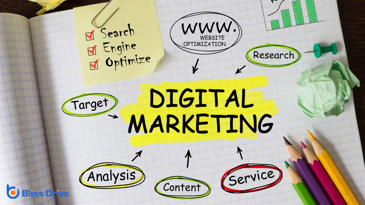 What Are the 7 Elements of Digital Marketing