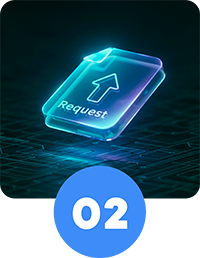 Marketing Tools - Process 2 Review