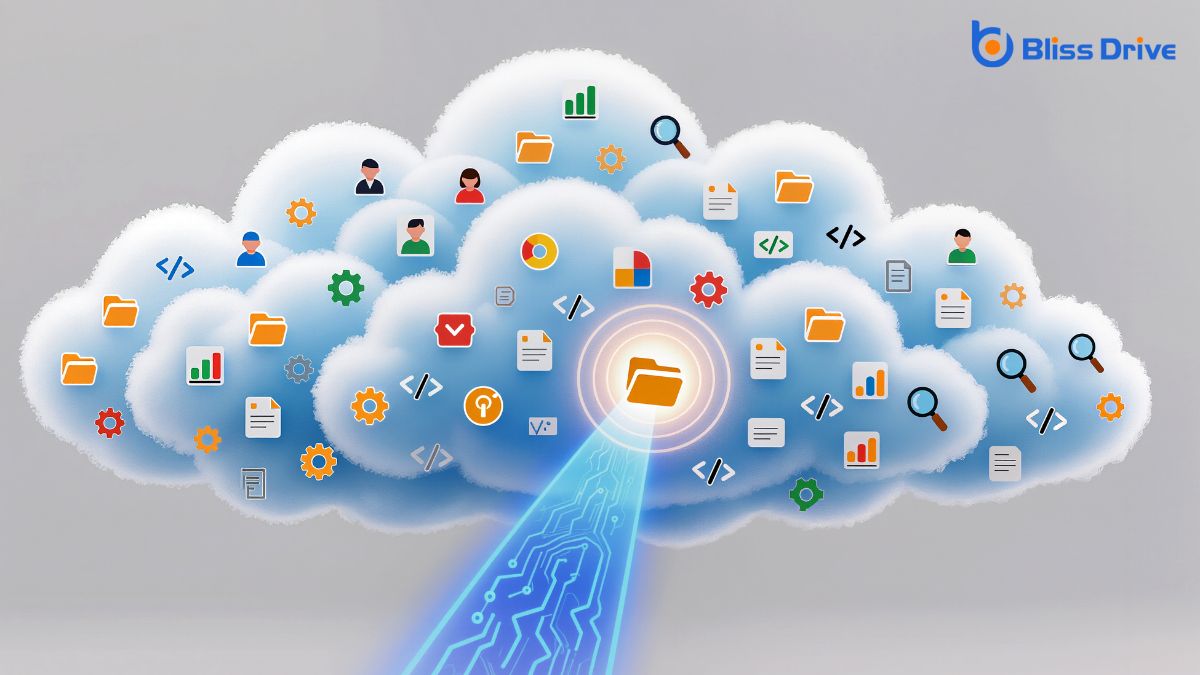 Understanding Integration Platforms