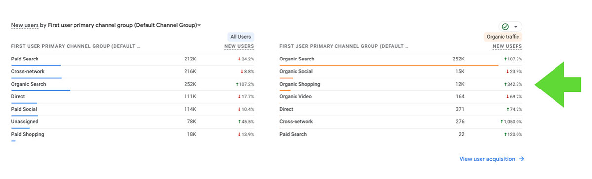 Bliss Drive Case Study - ShearComfort Ranking Wins
