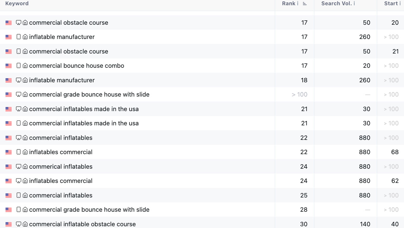 Bliss Drive XJUMP Case Study Result