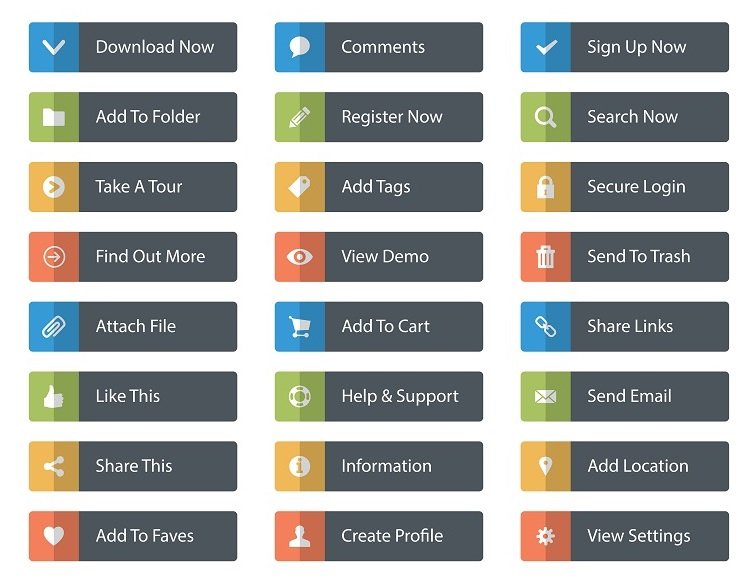 Customizing Your CTAs: Why Each Blog Post Deserves a Unique CTA
