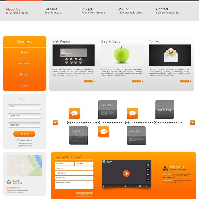 Why Every Page of Your Website Should be Built for Conversions