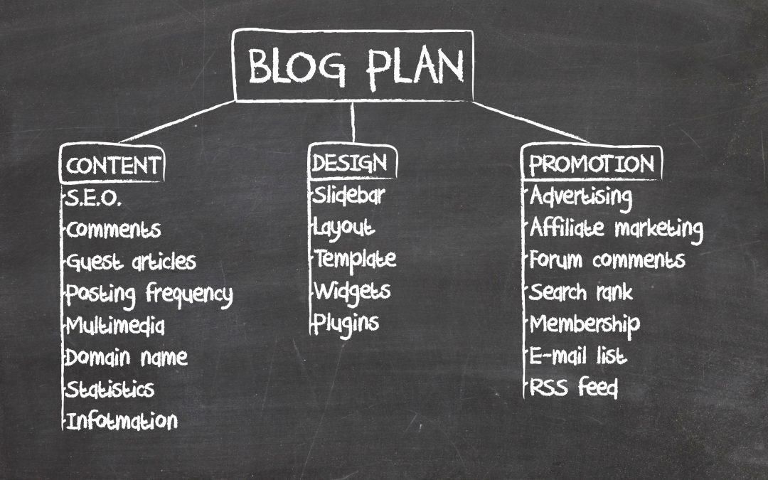 How to Turn Your Company Blog Into a Conversion-Producing Machine